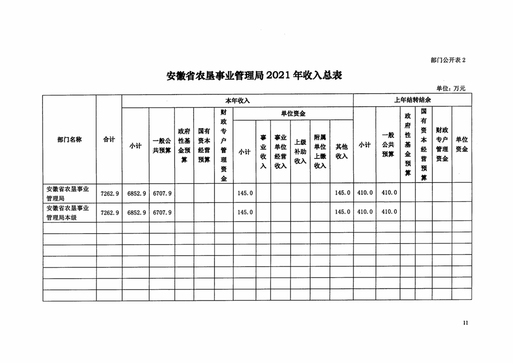 新澳门全年免费原料网