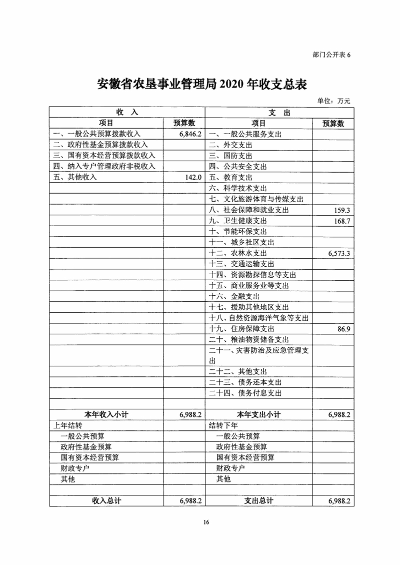 新澳门全年免费原料网