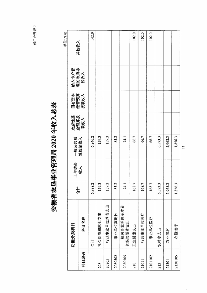 新澳门全年免费原料网