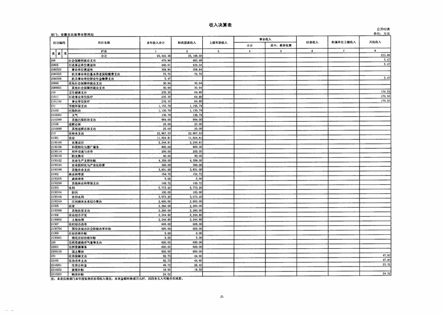 新澳门全年免费原料网