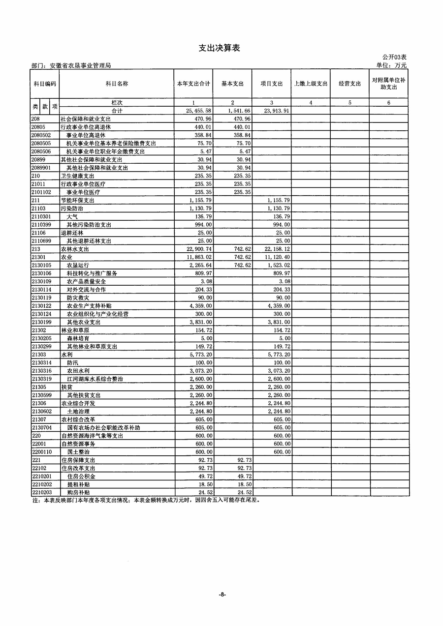 新澳门全年免费原料网