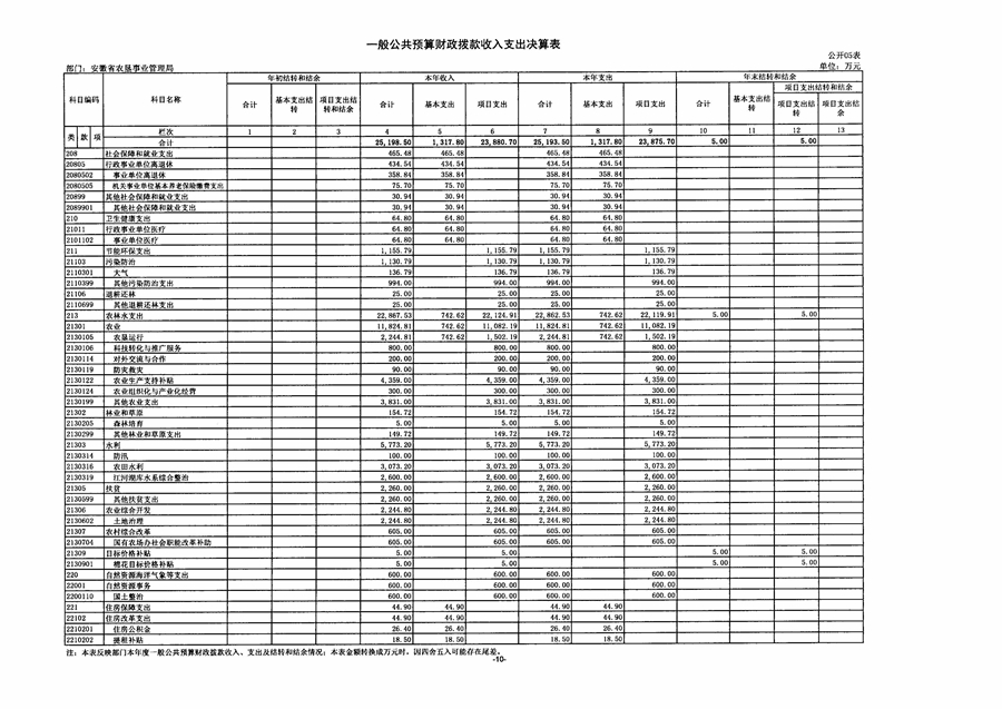 新澳门全年免费原料网