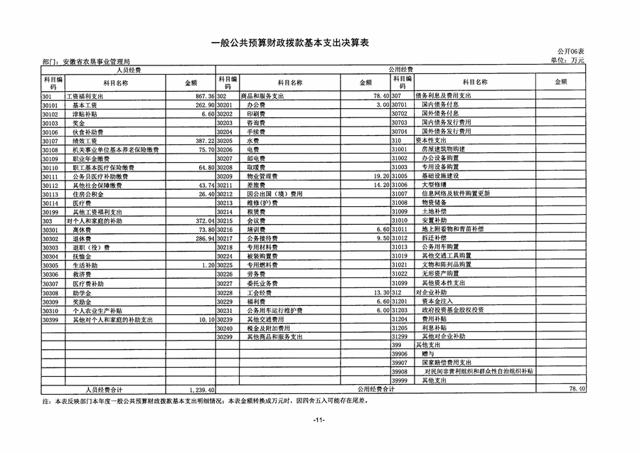 新澳门全年免费原料网