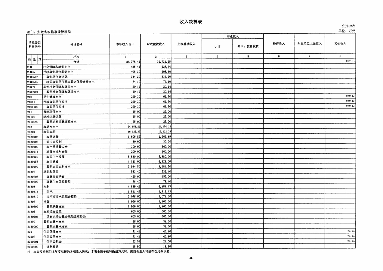 新澳门全年免费原料网