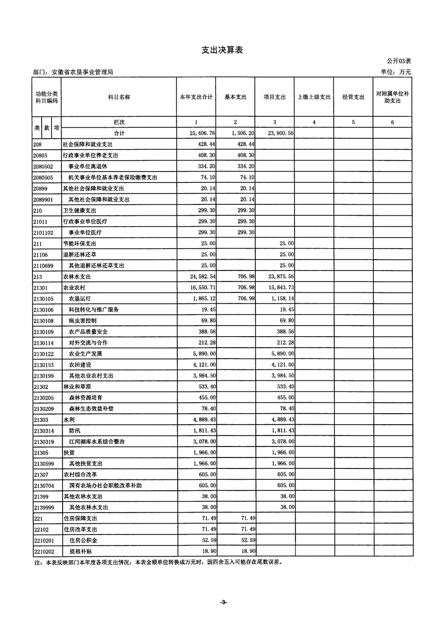 新澳门全年免费原料网