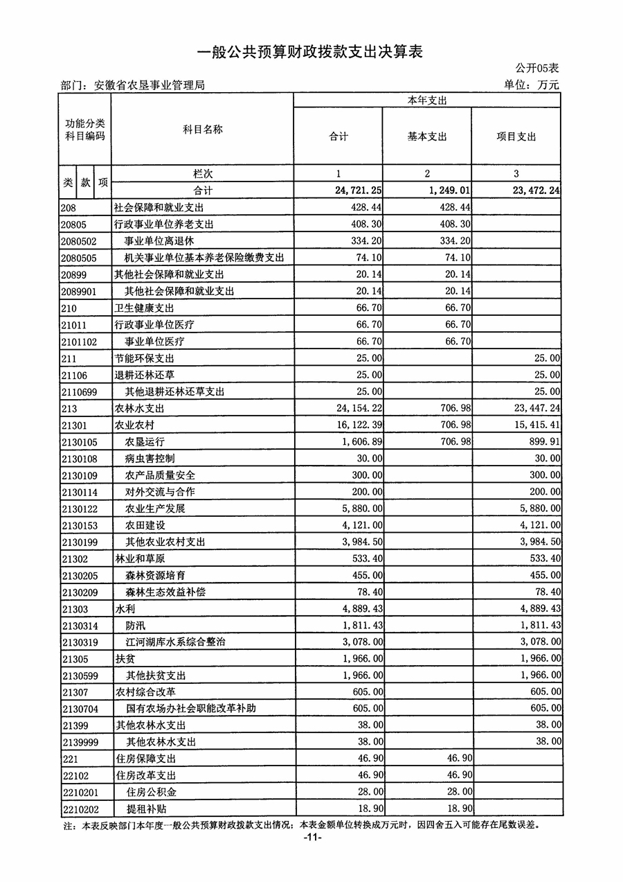 新澳门全年免费原料网