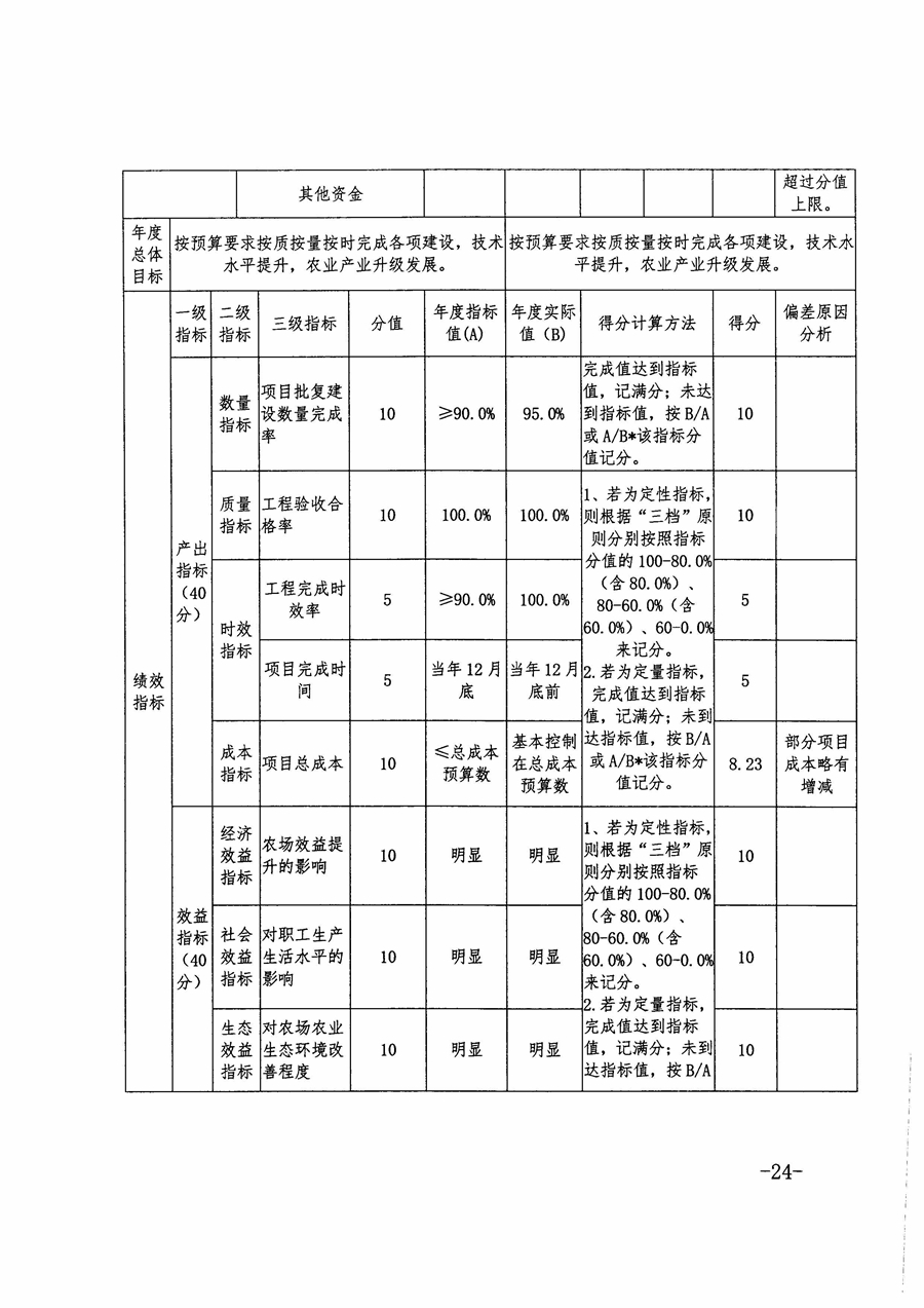 新澳门全年免费原料网