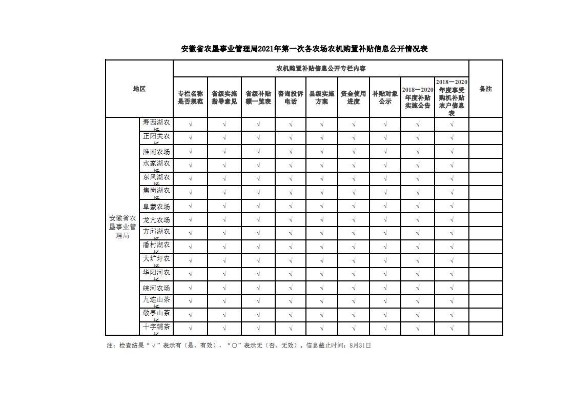 新澳门全年免费原料网