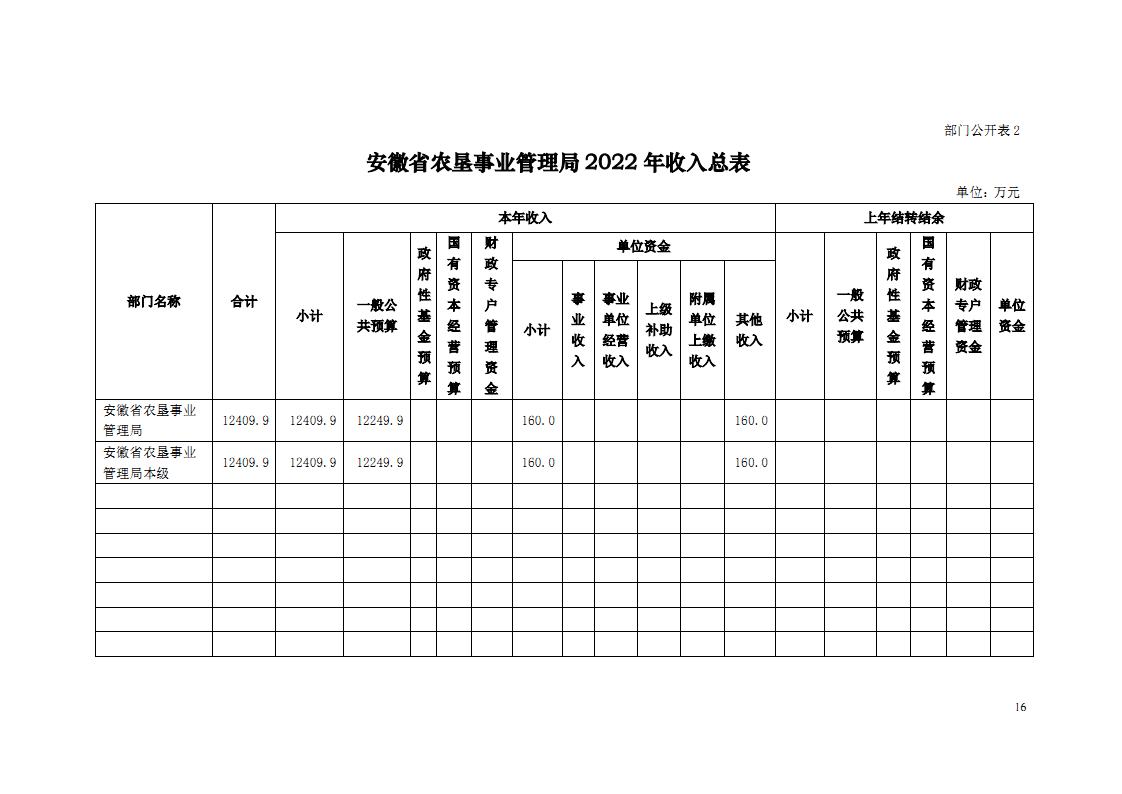 新澳门全年免费原料网