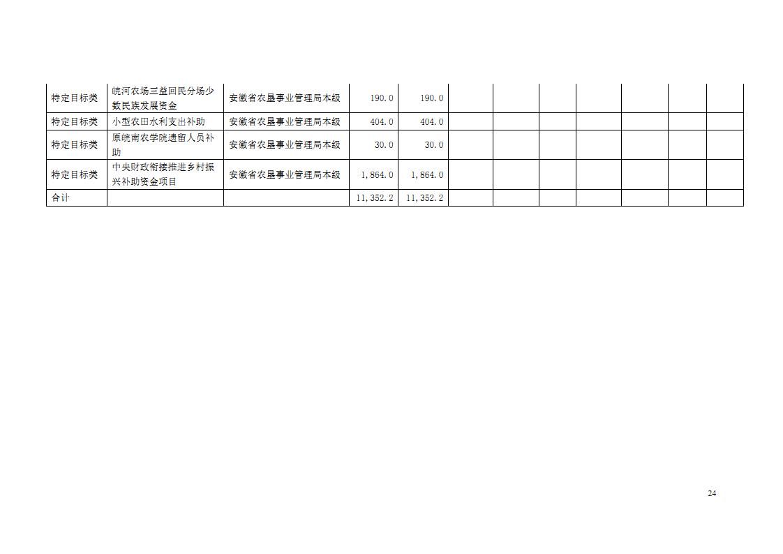 新澳门全年免费原料网