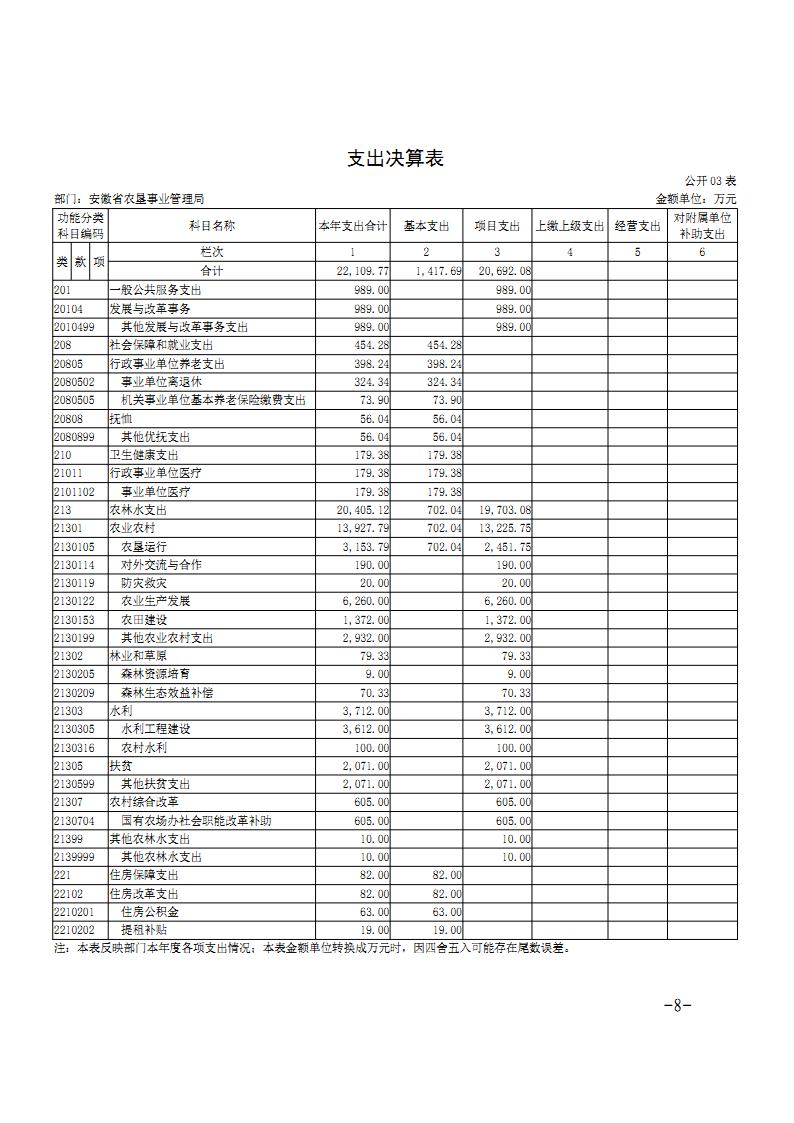 新澳门全年免费原料网