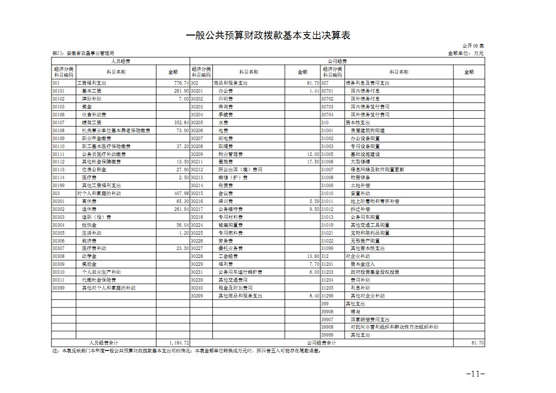 新澳门全年免费原料网