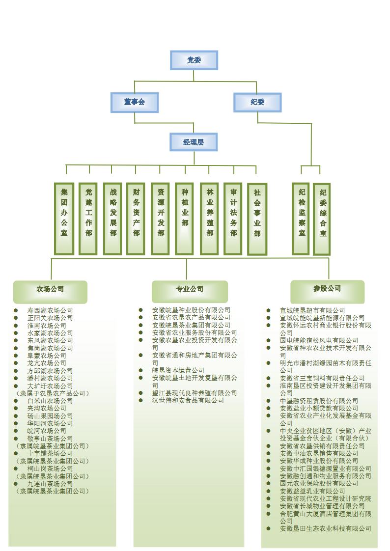 新澳门全年免费原料网