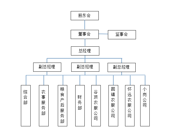 新澳门全年免费原料网