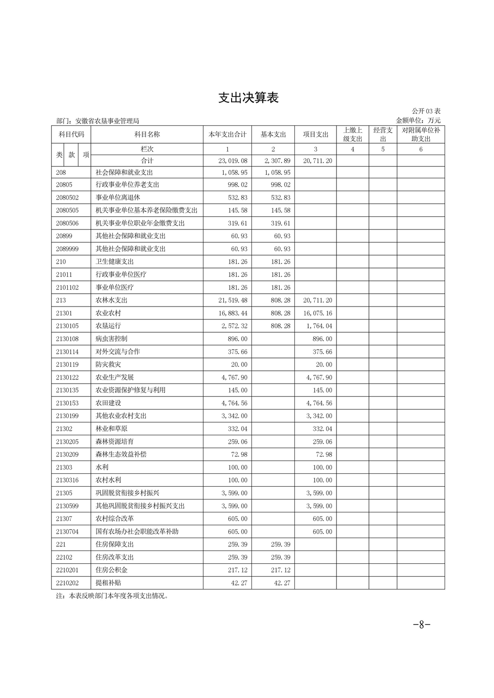 新澳门全年免费原料网