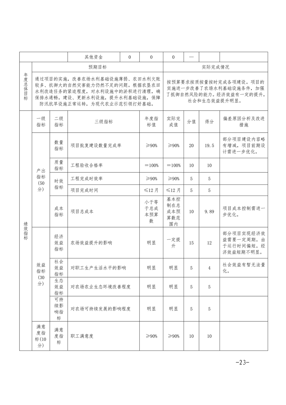 新澳门全年免费原料网